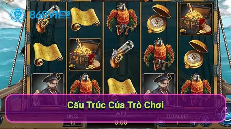 cau-truc-cua-tro-choi