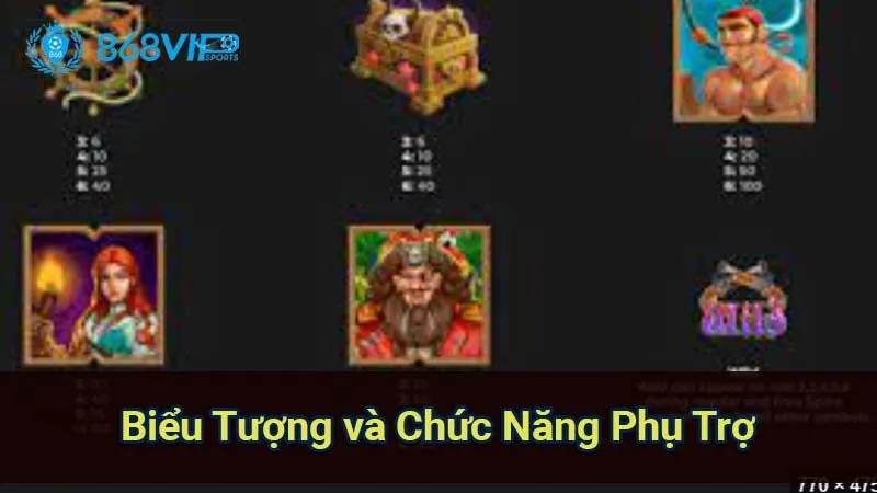 bieu-tuong-va-chuc-nang-phu-tro